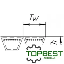 [commerce_product_variation:title]