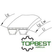 [commerce_product_variation:title]