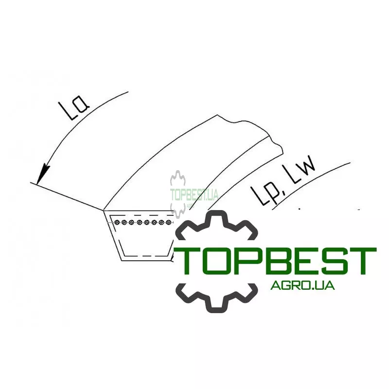 0111241 Варіаторний комбайновий ремінь [Gates Agri]