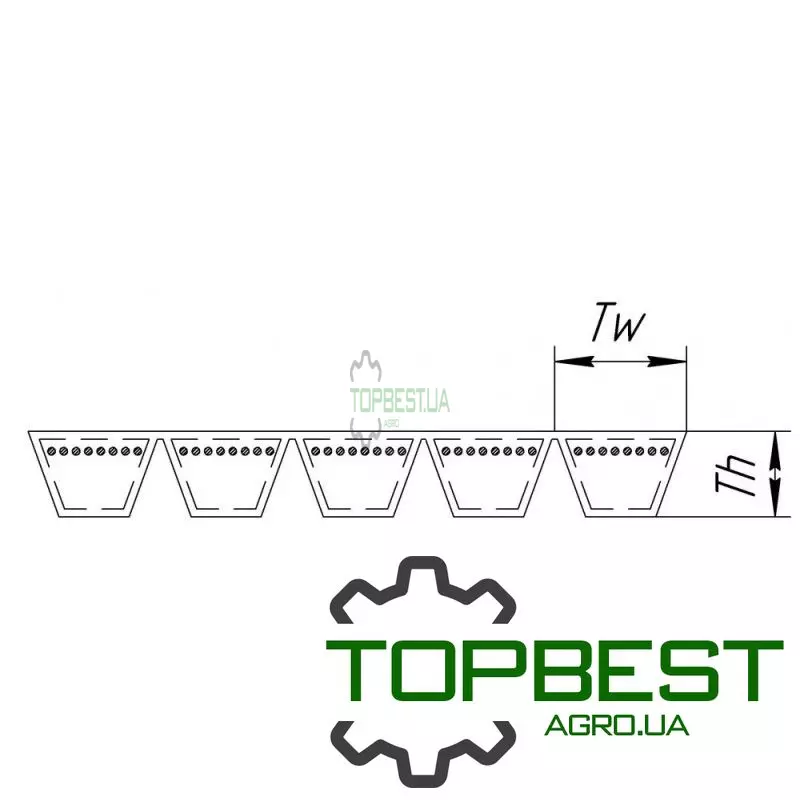 077797 Ремінь багатоклиновий 1426712 [Gates Agri]