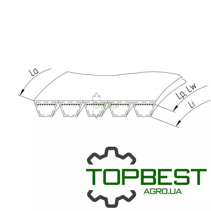 077797 Ремінь багатоклиновий 1426712 [Gates Agri]