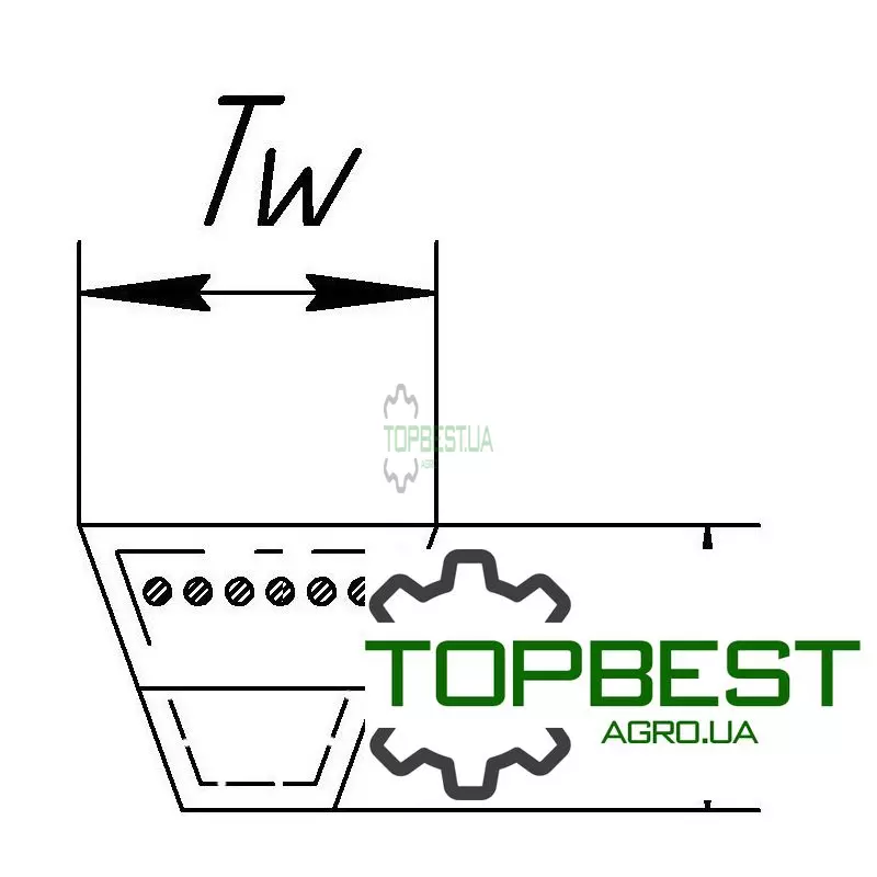 133523 Ремінь вентиляторний XPA-1250 [Roulunds]